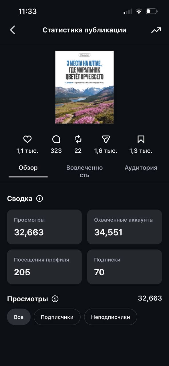 Instagram — карусель
