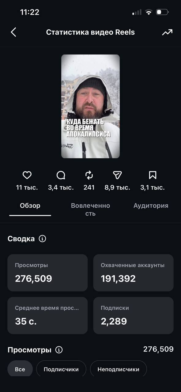 Instagram Reels — рилс