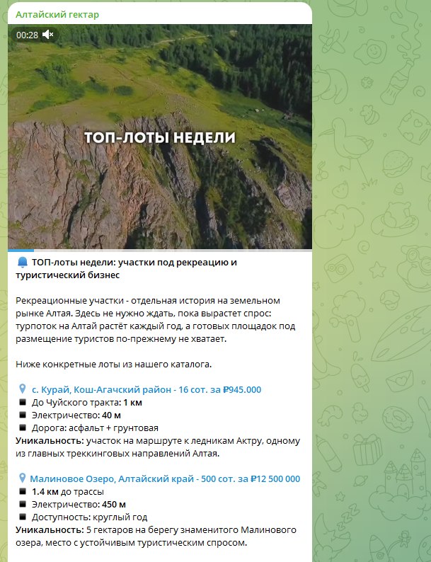 Telegram - пост-подборка